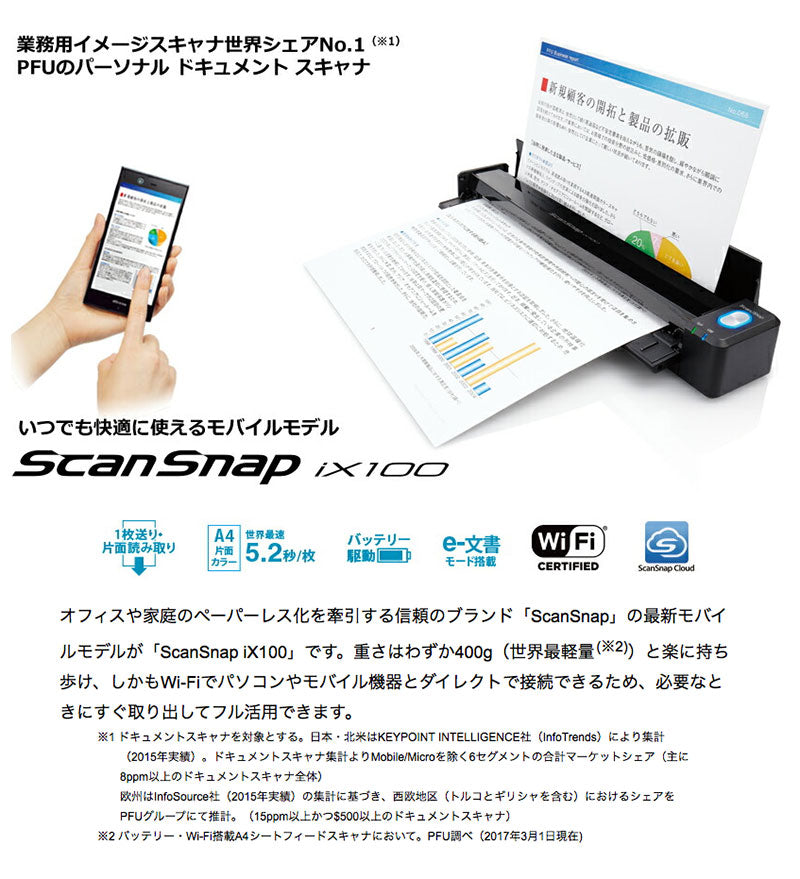 PFU リコー ScanSnap iX100 ドキュメント スキャナー バッテリーとWi