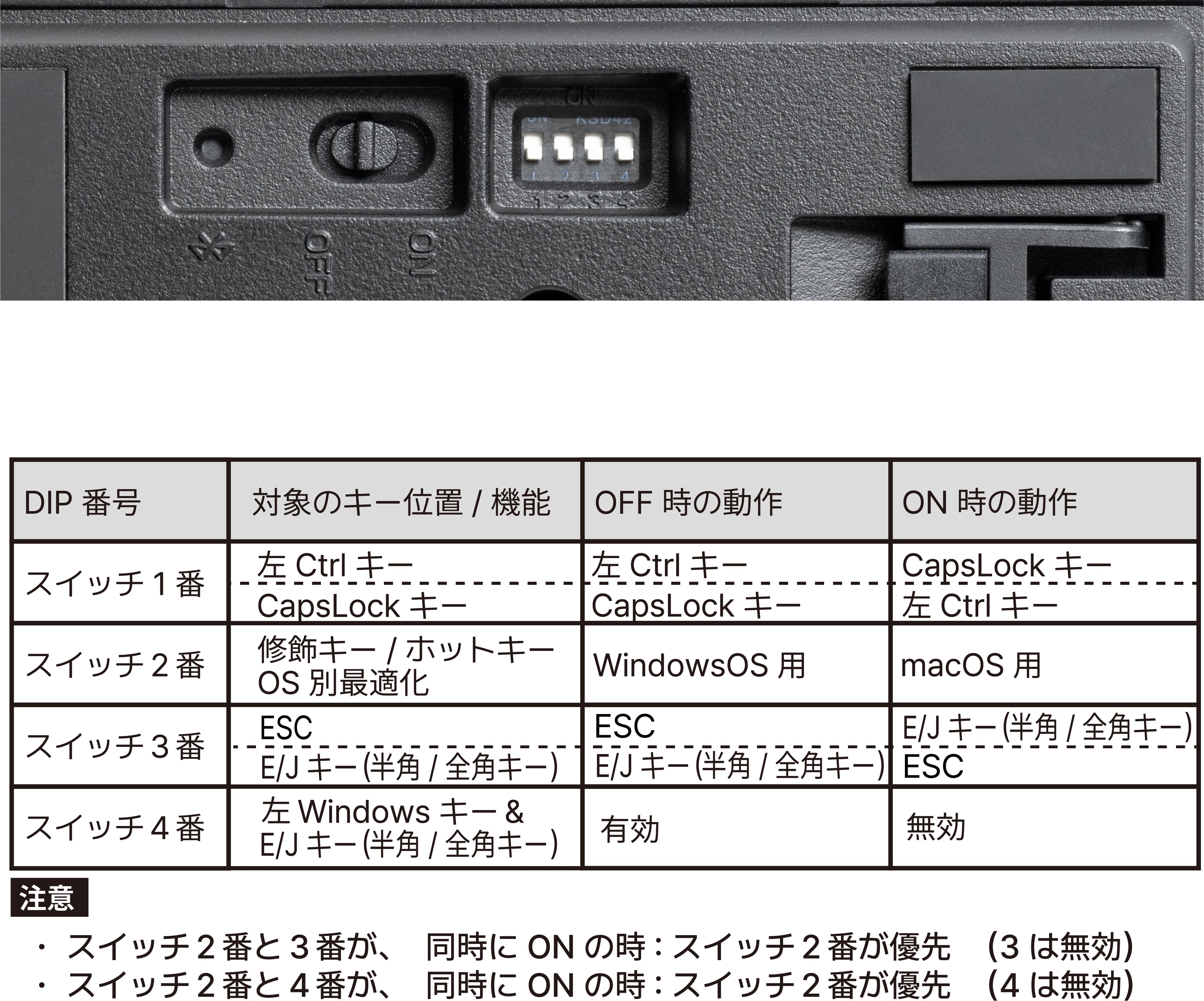 FC660MBT GRAYBLUE 日本語JIS配列（かななし） – LEOPOLDキーボード