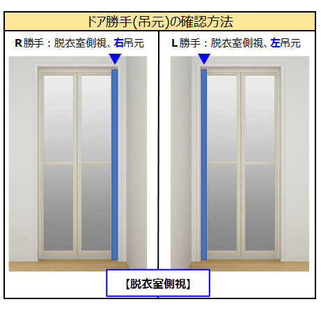 LIXIL・INAX 下枠カバーセット（長） 浴室ドア部品 [DO-ZDED396] brdp