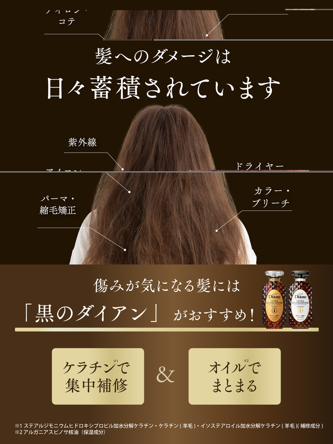 シャンプー&トリートメント [ダメージ補修] フローラル&ベリーの香り