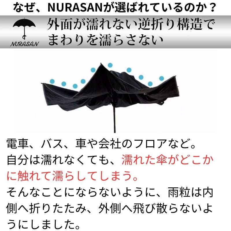 雨専用の逆折りたたみ傘「NURASAN」 – NIGオンラインストア