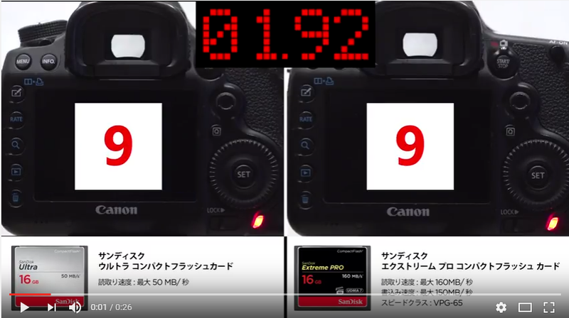 フォロワー様リクエスト企画 EOS 5D MarkIII EOS7D MarkII 連写比較