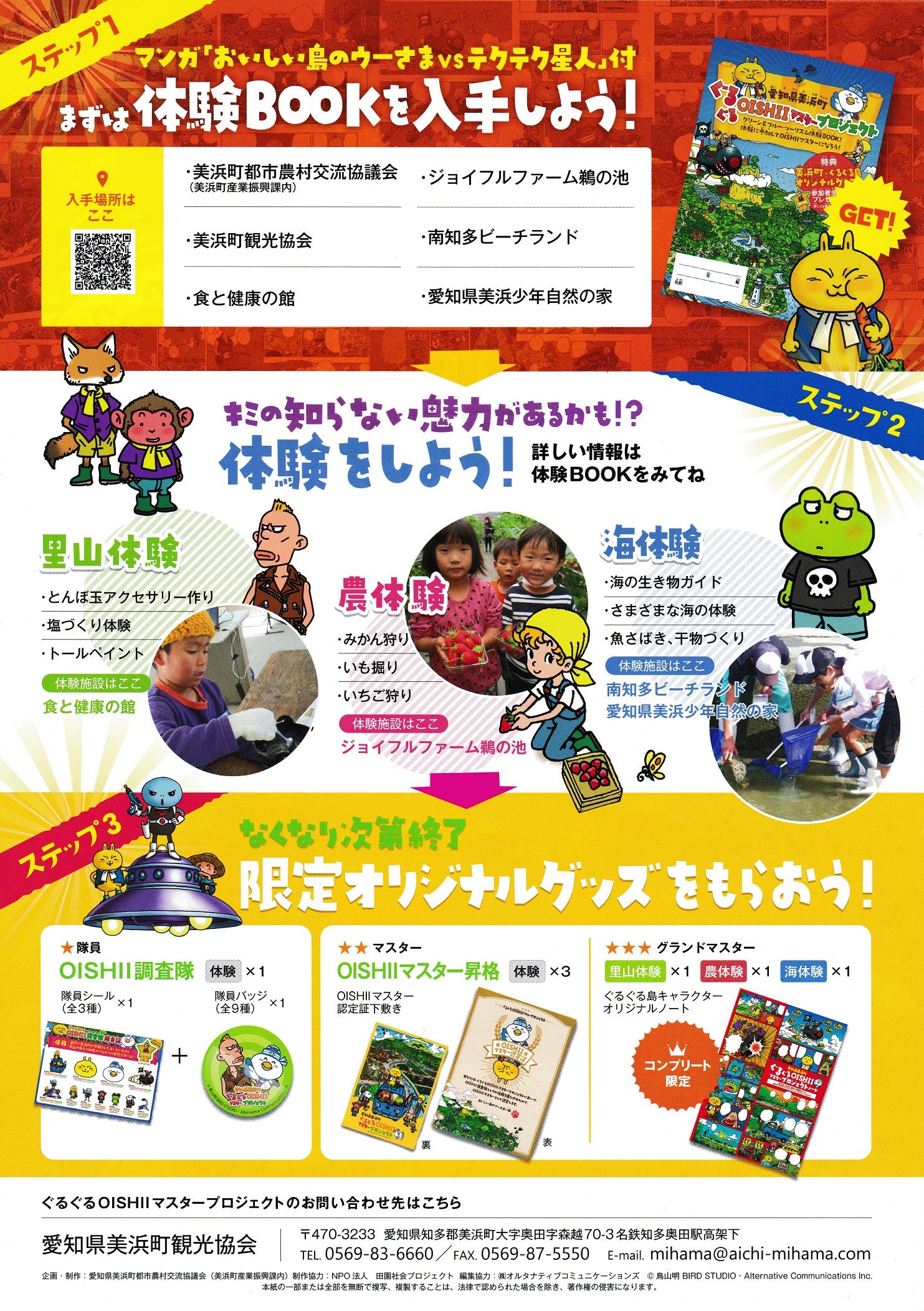 ま・ω・）ぐるぐるOISHIIマスタープロジェクト | 横田まりん