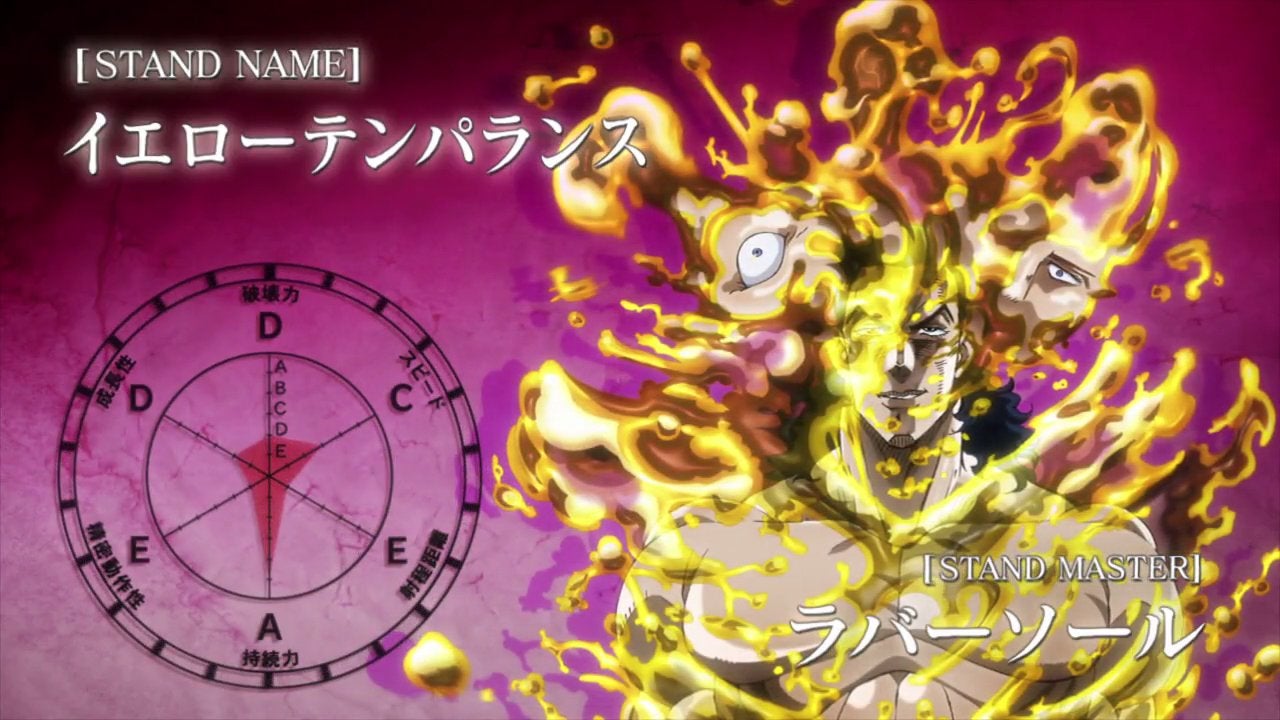 JOJO×タロット13 カードno14.節制（ラバーソール：イエローテンパ