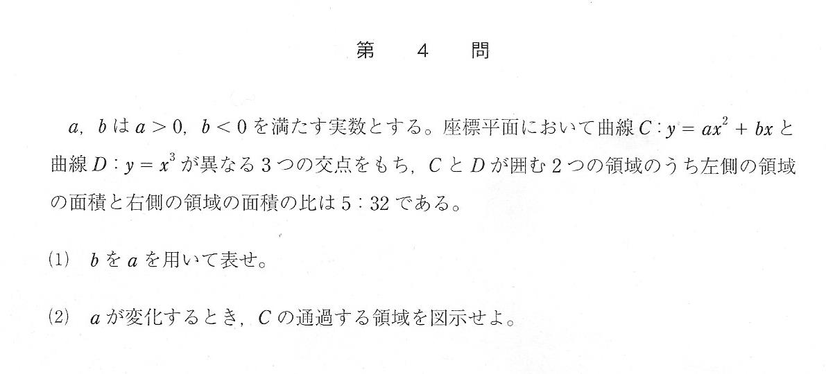 世界一早い東大模試解説】2017夏 駿台実戦 文系第4問 | 日本で