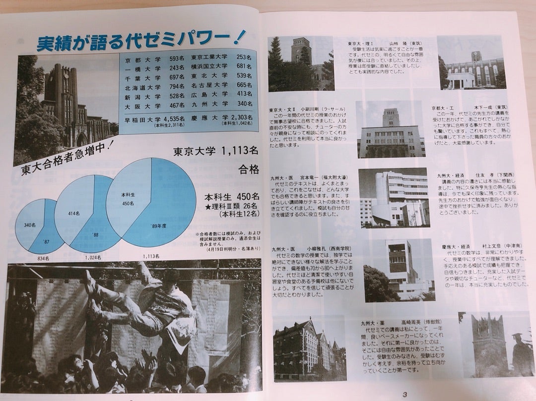 予備校パンフ紹介シリーズ188「89年度/代ゼミ小倉校 夏期講習会