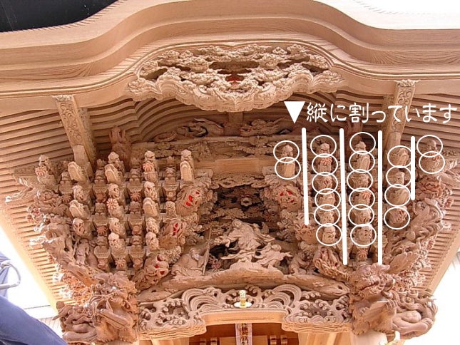 枡組み談議（その①）・・・「千鳥」と「縦割り」 | 板原村のだんじり会館