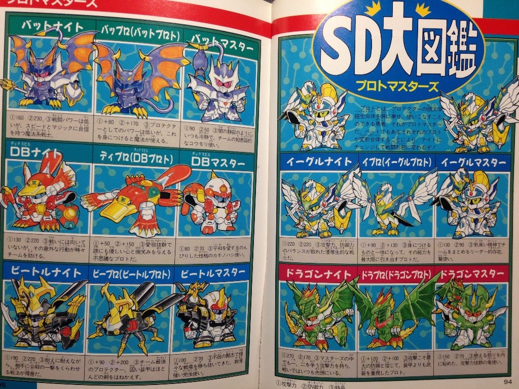 SD CLUBスペシャル SD大図鑑 | ベリアルのブログ