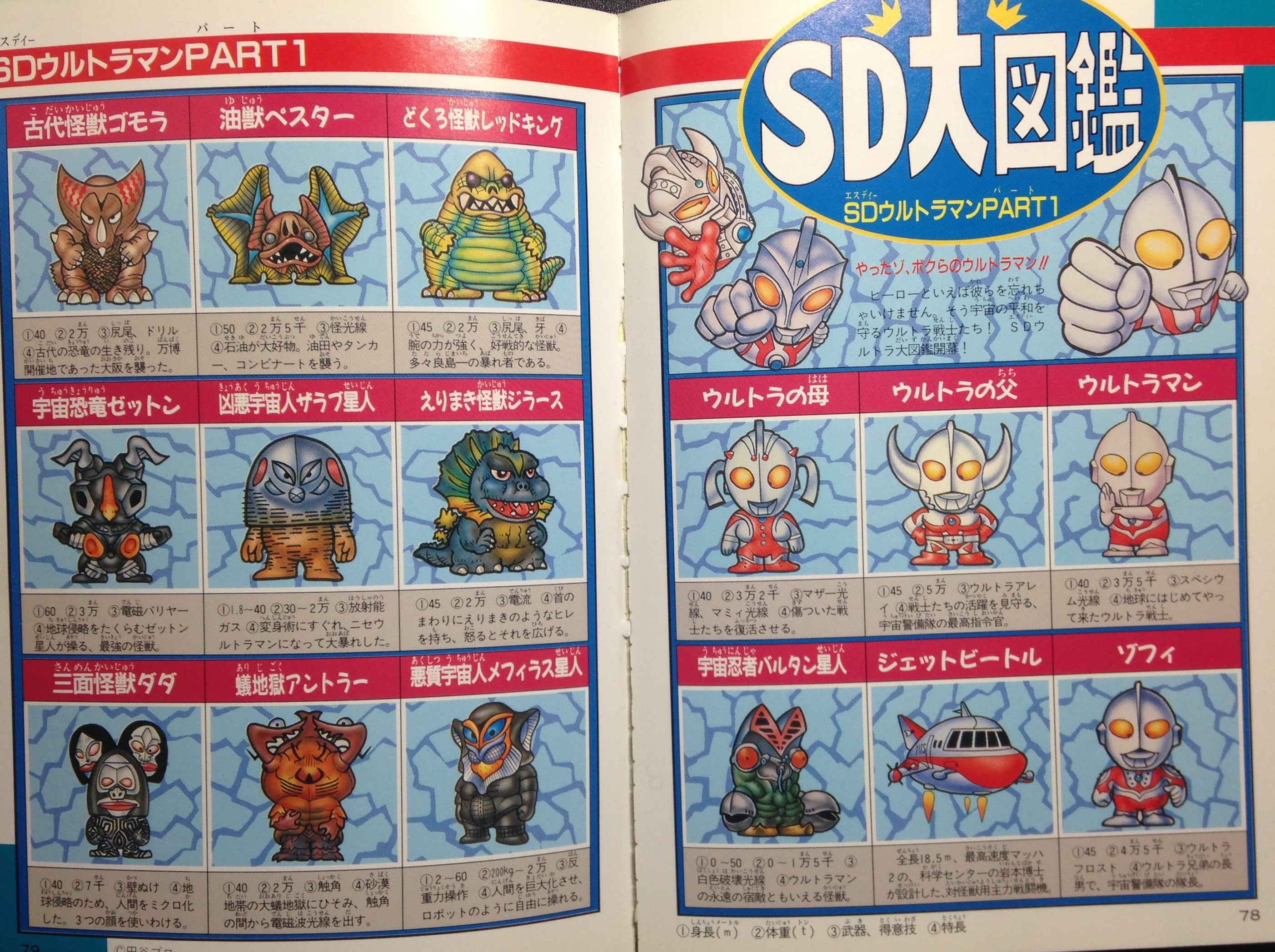 SD CLUBスペシャル SD大図鑑 | ベリアルのブログ