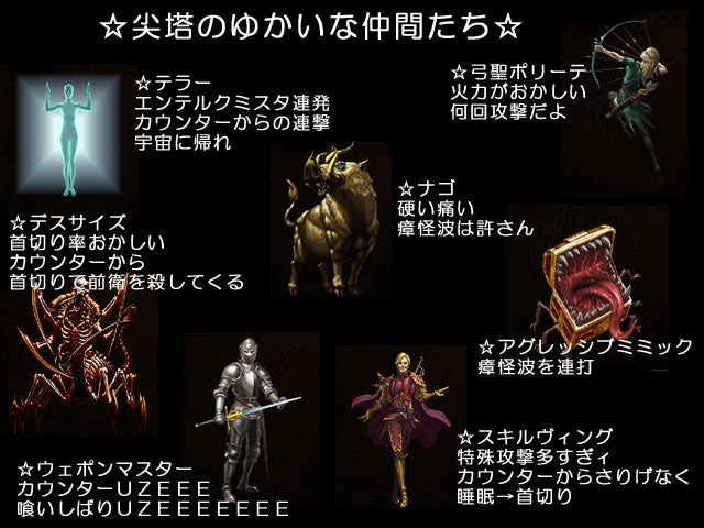 エルミナージュゴシック メモ20 | hunori5のブログ