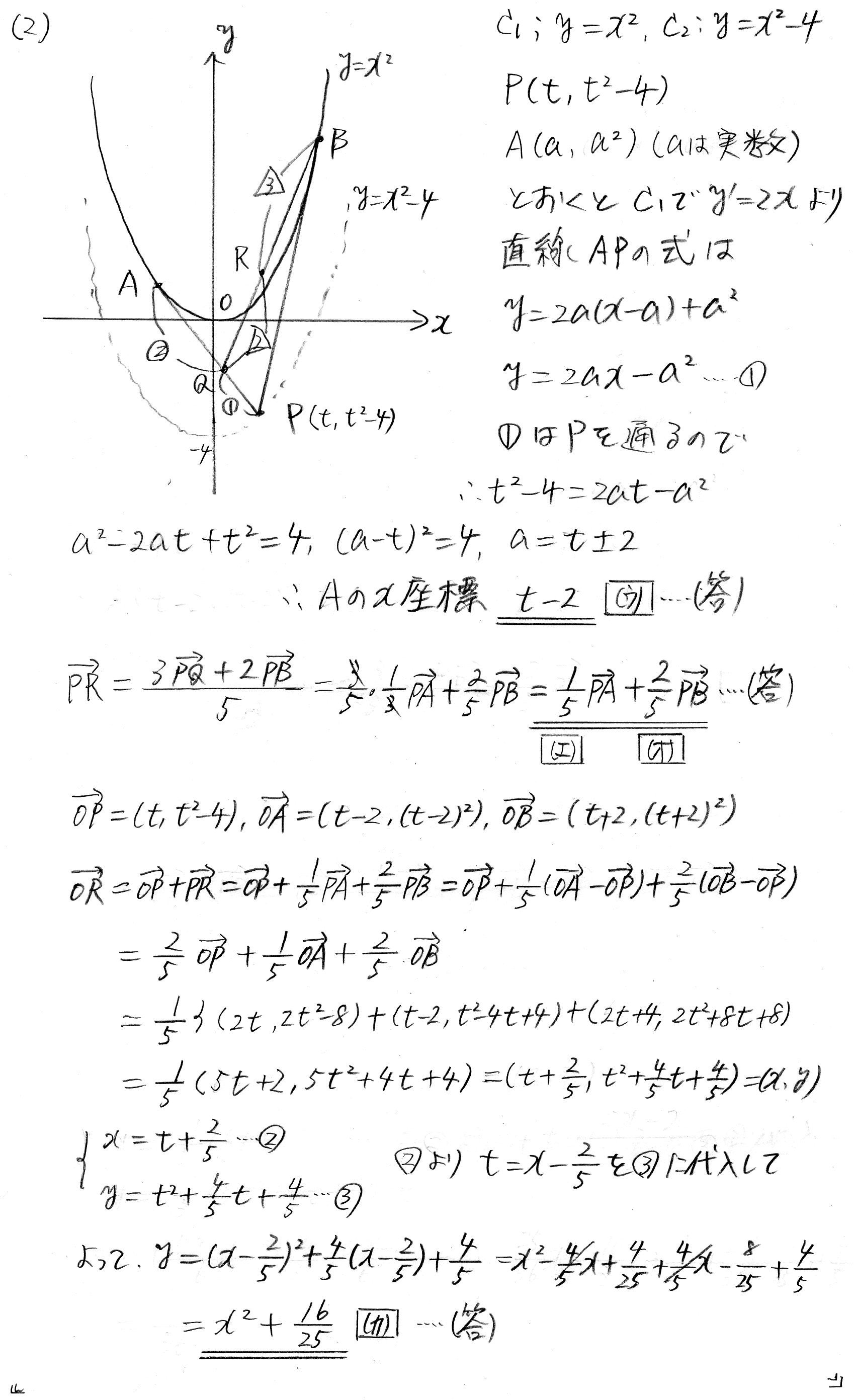 2020年 慶應義塾大学・理工 数学 第1問 | ますいしいのブログ