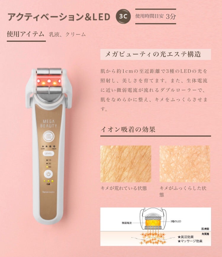 美顔器メガビューティーって？ | 5人のママはエステティシャン〜私の