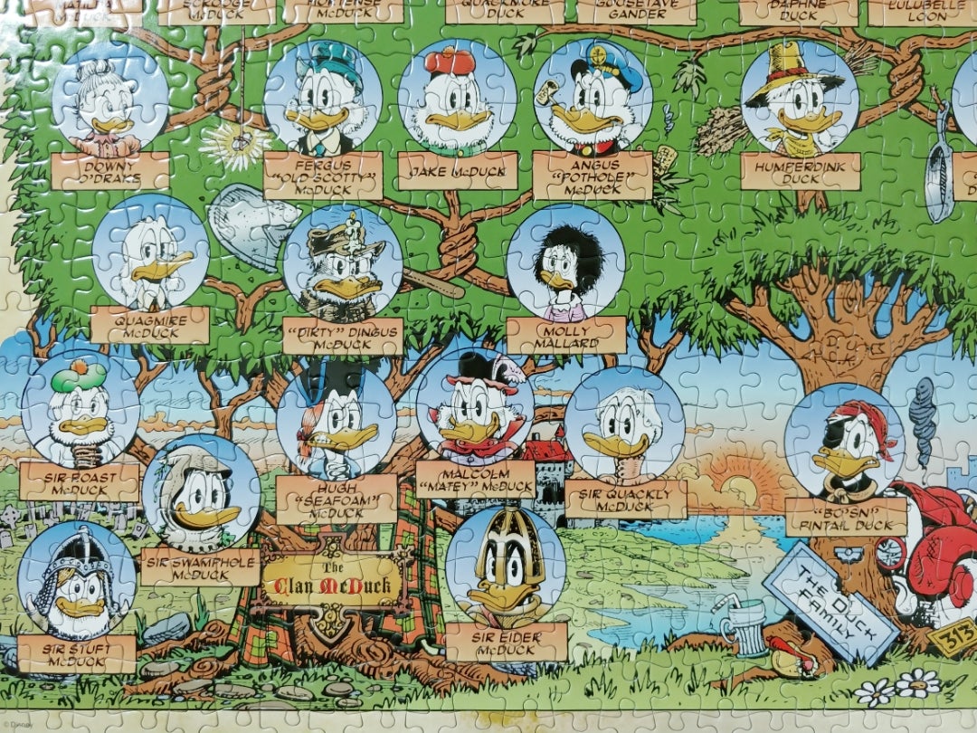 ドナルドダック誕生日 ジグソーパズル | Perfume＆アイアンマン好きの