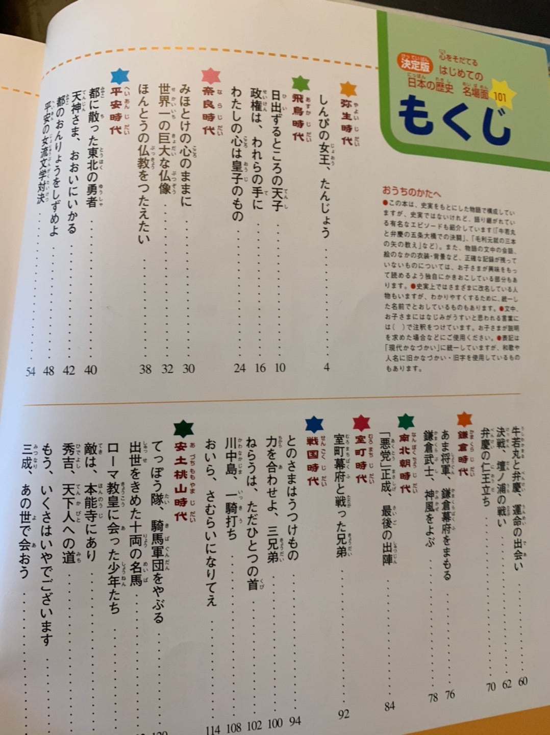 歴史の勉強 | 私の王子様 目指せ大学受験！