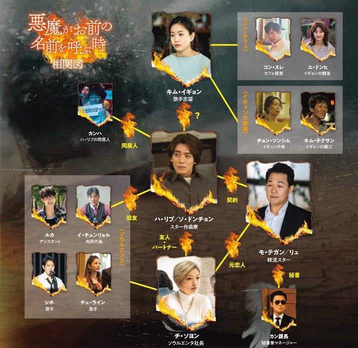 悪魔がお前の名前を呼ぶ時」見ました!! | applejamな休日