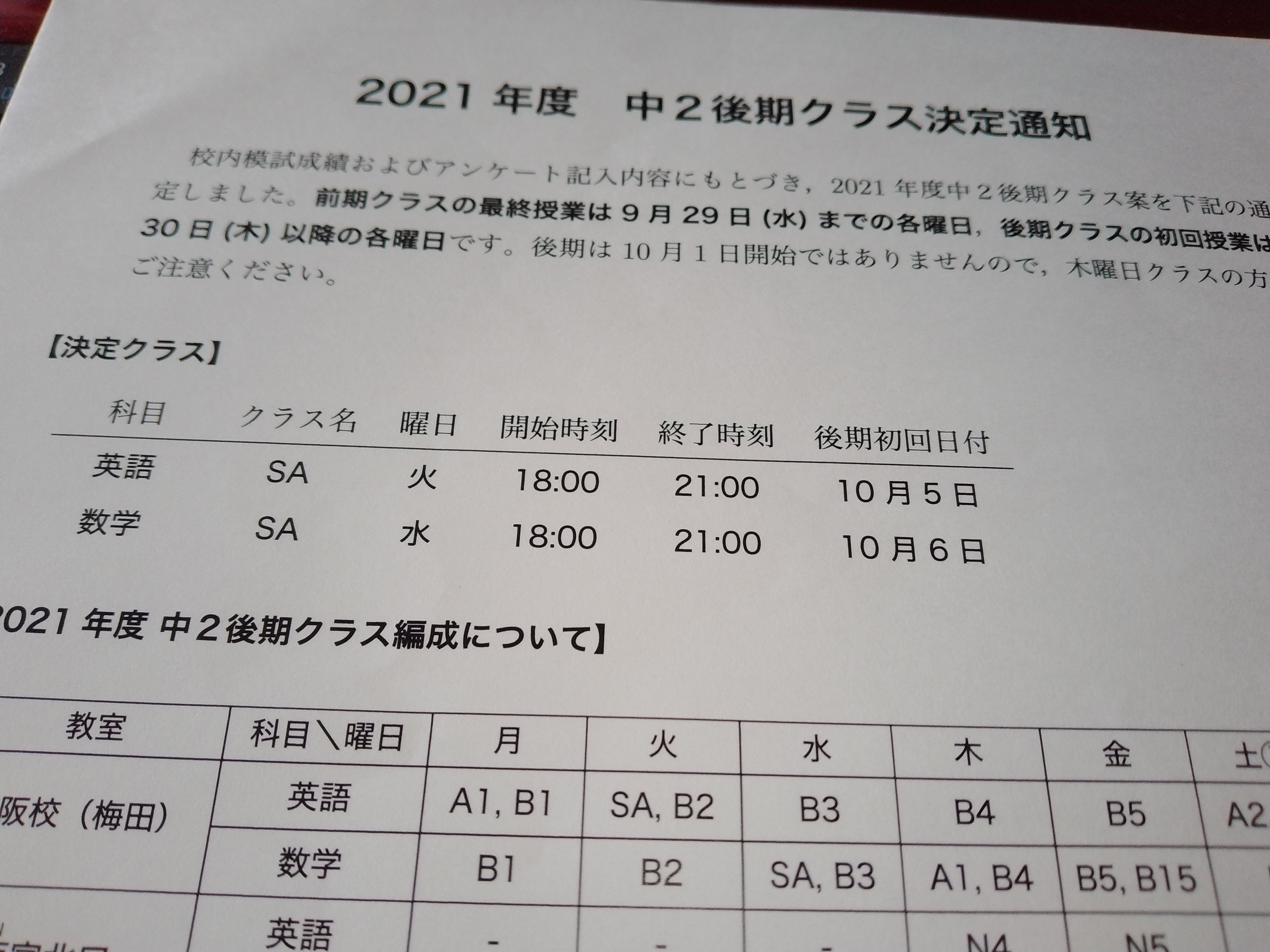 鉄緑会 校内模試 結果 | AKIRA進学教室のブログ