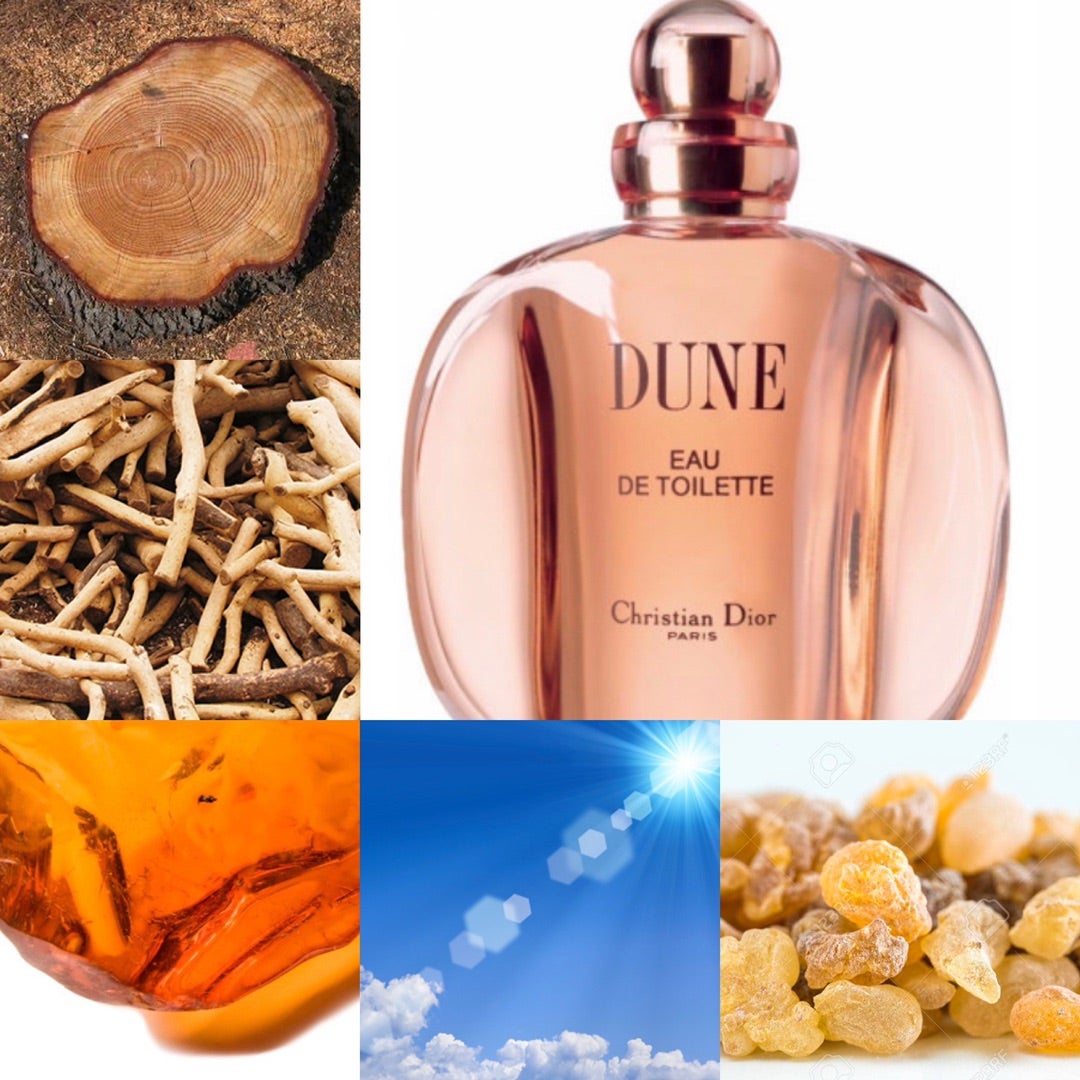 絶対的美人 香水レビュー デューン クリスチャンディオール | 香水