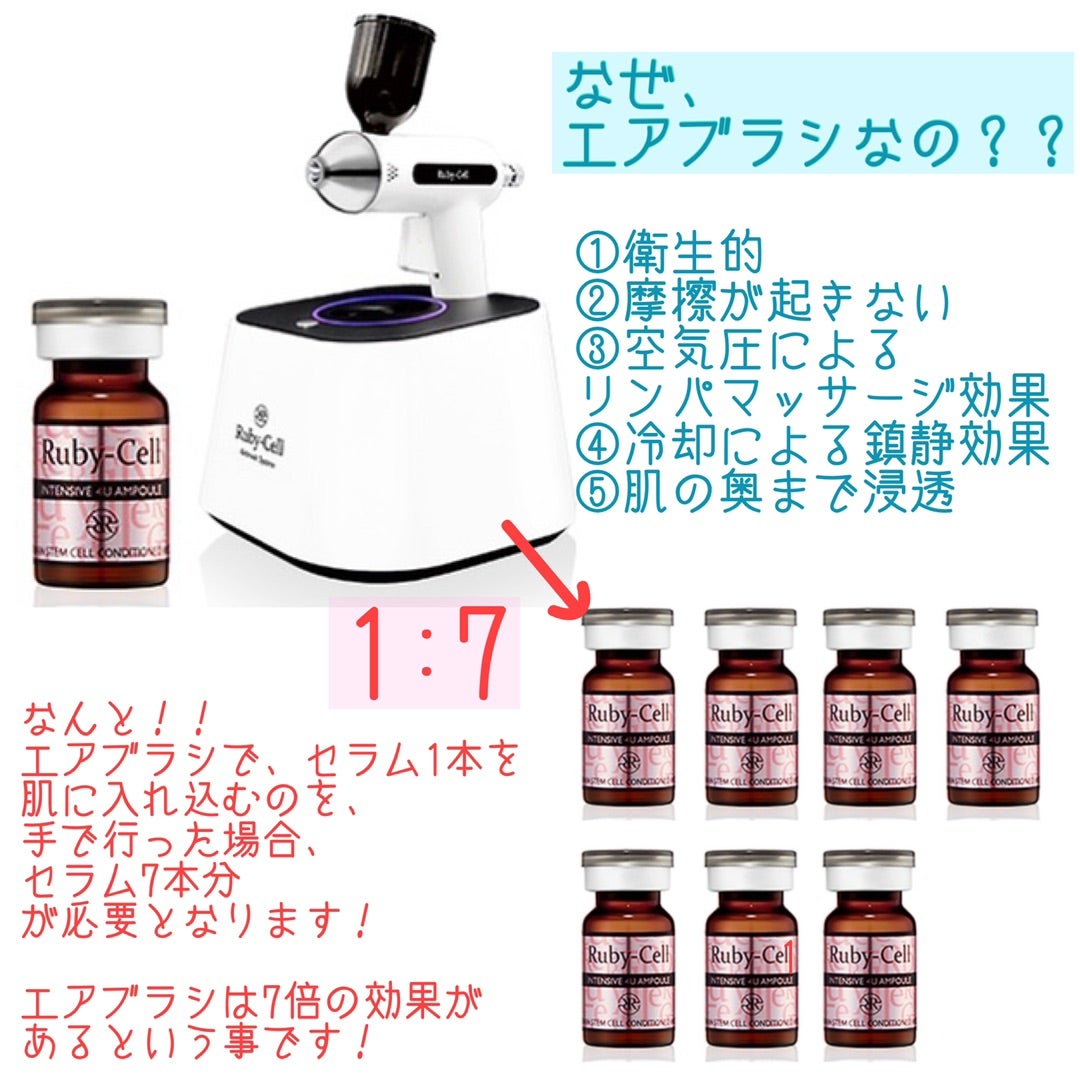 ルビーセル エアブラシの意味とは？あなたの将来のお肌は？ | NAILIST