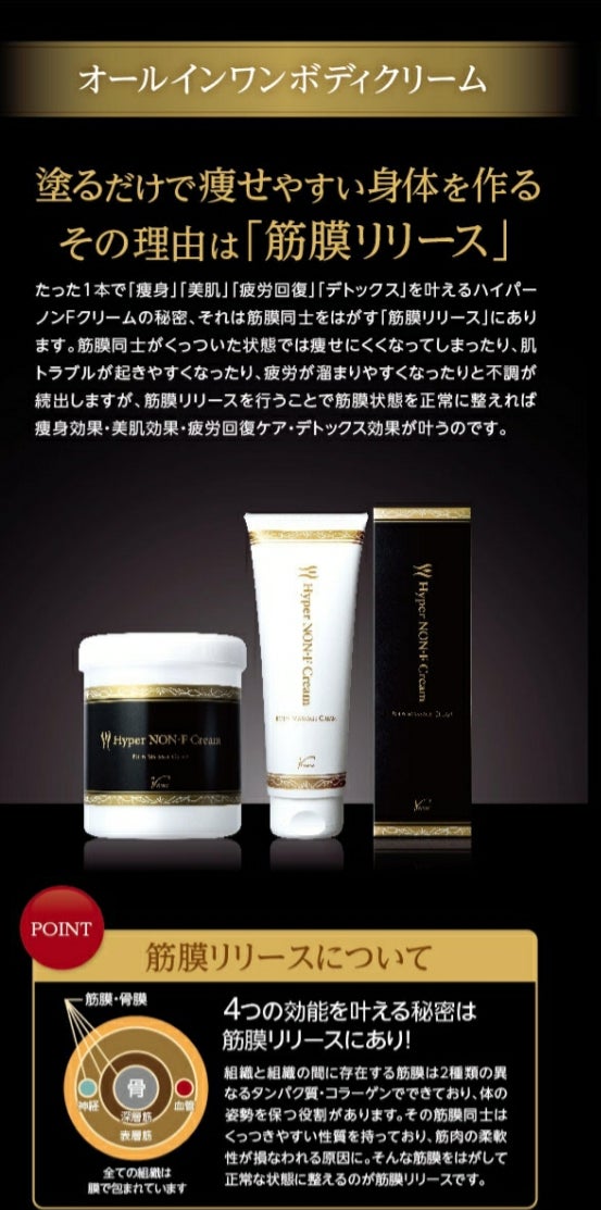 ハイパーノンFクリーム その③【瘦身効果】【塗るハイパーナイフ