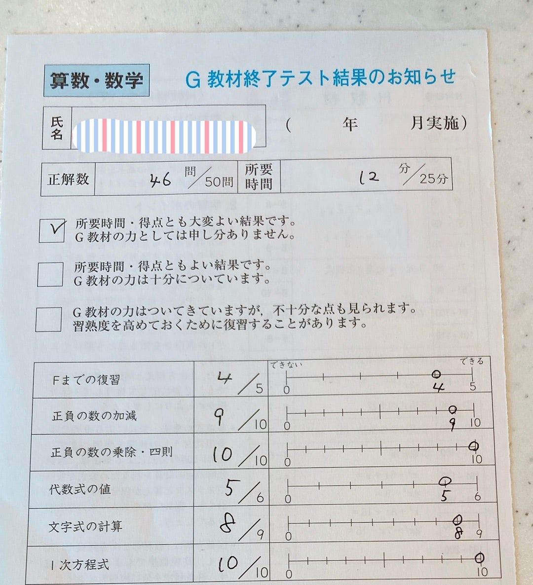 小3、くもん数学H教材（中2レベル）へ。 | 趣味は節約と貯金！きのこね