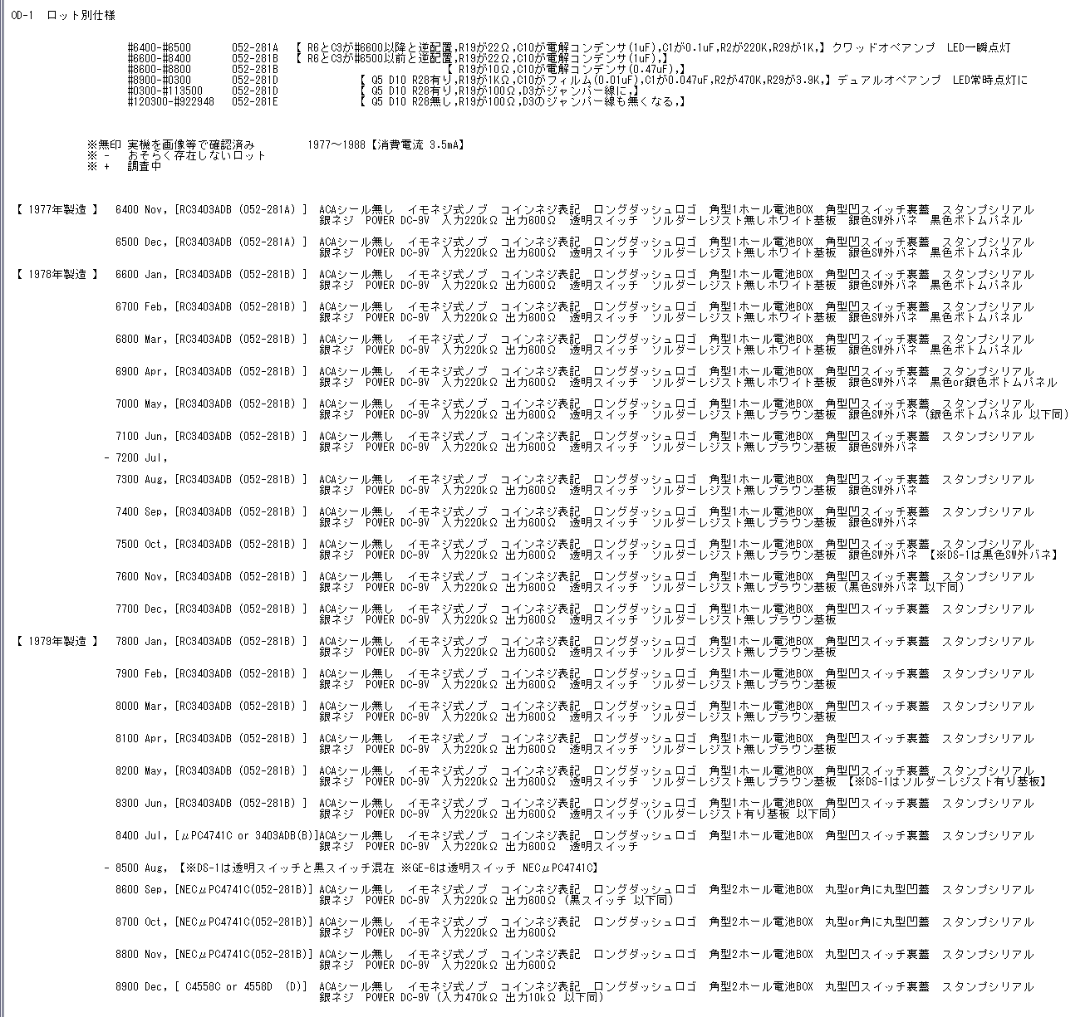 BOSS OD-1 オペアンプ シリアルナンバー | Bella Voce Gibson