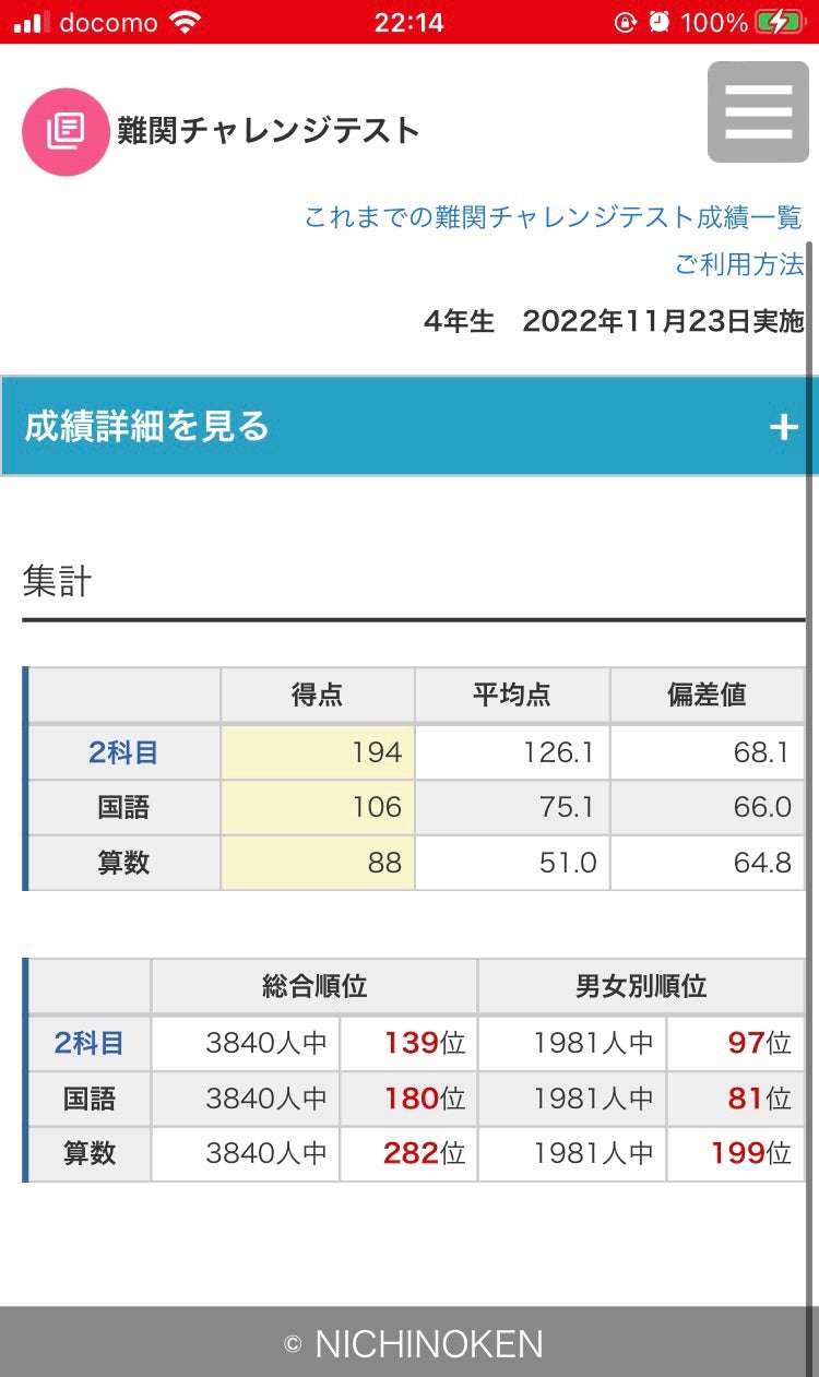 日能研 小4 難関チャレンジテスト（できたできた詐欺） | ゆうくの学習