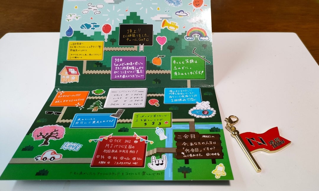 INI FC継続特典、届きました | INI 大好き ～つむぎのブログ～