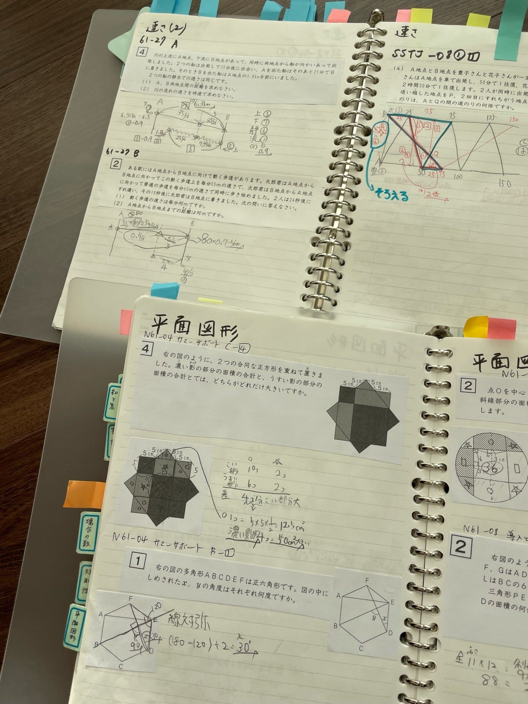 サピックスの教材 | maiko's life style blog