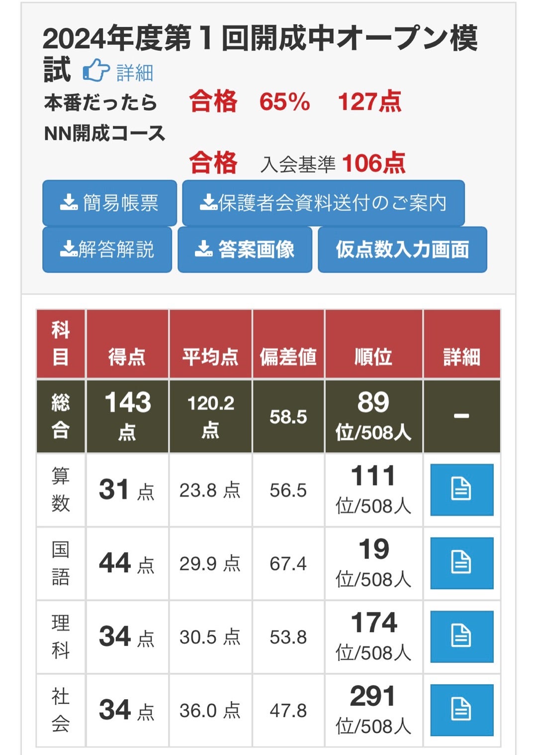 早稲アカ 新小6 NN志望校別オープン模試 第1回（午前&午後受験の悪夢