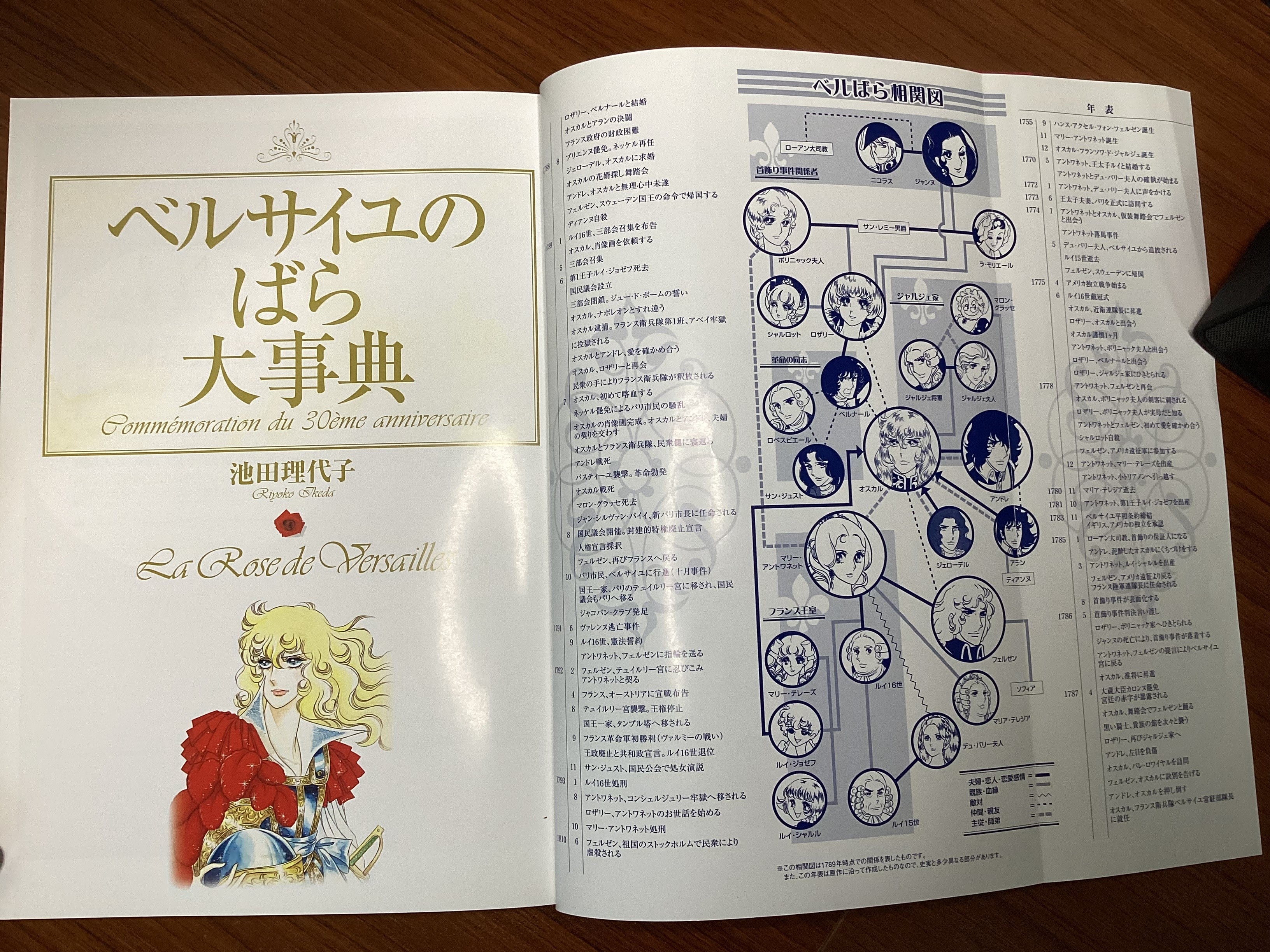 ベルサイユのばら大事典』の年表につっこむ（笑） | ベルばら日記