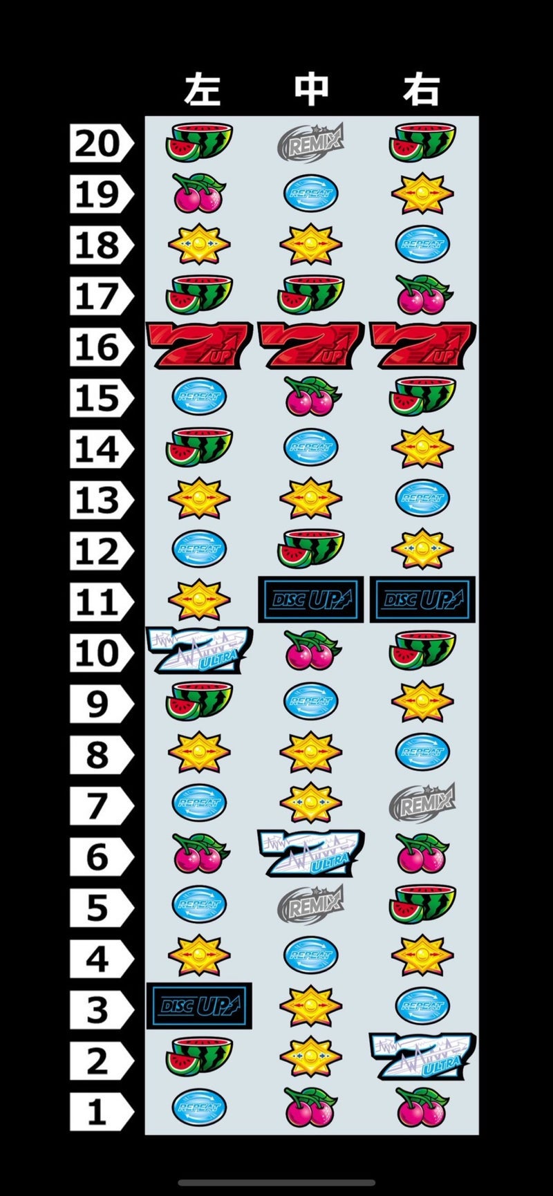 ディスクアップ ウルトラリミックス 新情報と考察と妄想（R6.11.16