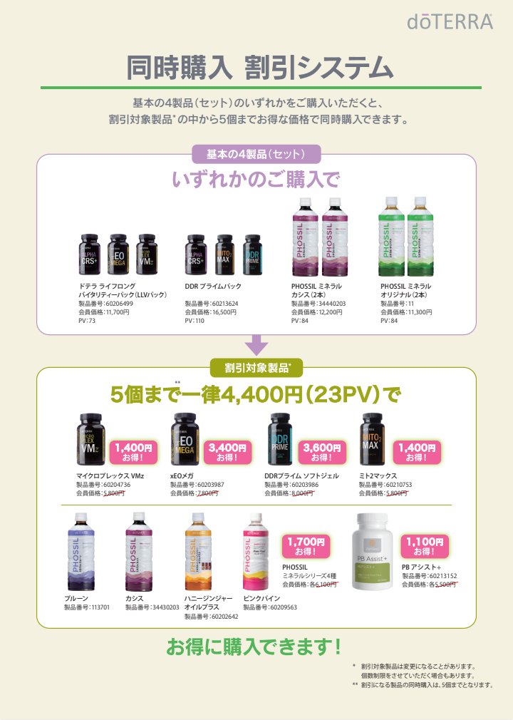 同時購入割引制度って何❓️ドテラ製品を賢く手に入れる方法 | doTERRA