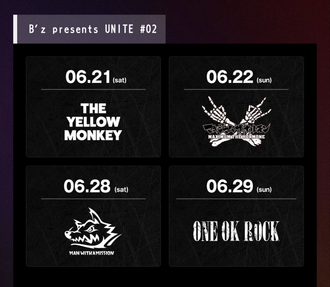 B'z UNITE#02 ガチャガチャ編 | ☆ととのブログ☆