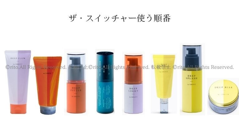 コアフィット・ザ・スイッチャーを使った口コミ！美容医療並みの効果は