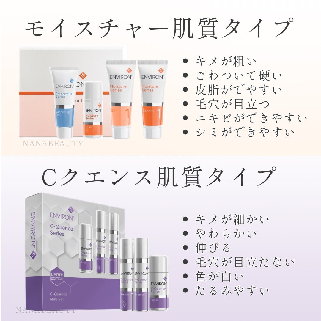 エンビロンのまとめ（総集編）エンビロン最強組み合わせ | nana