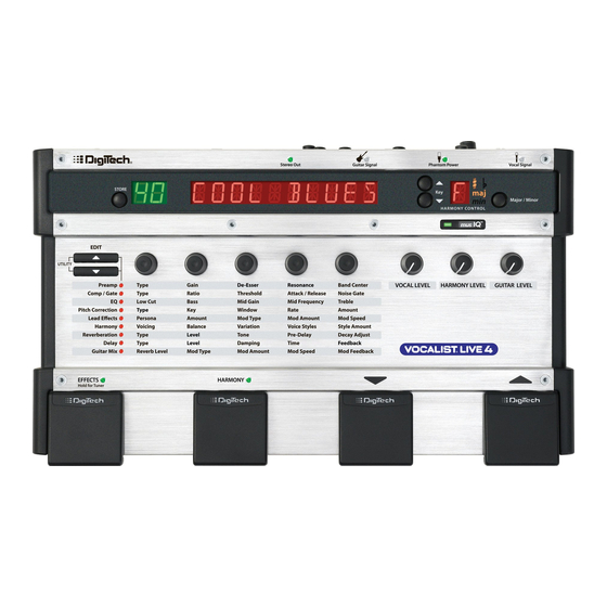 希少品】digitech vocalist workstation 動作品 希少品】digitech