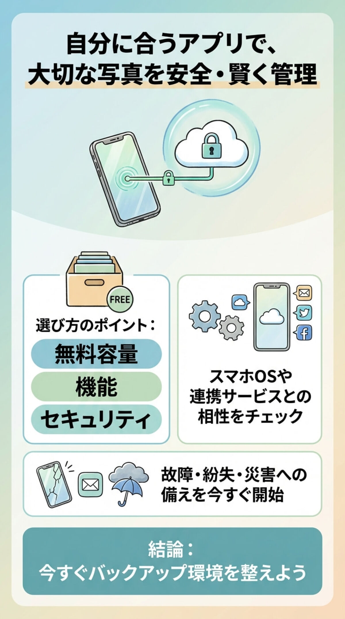 無料・無制限で使える】写真保存アプリのおすすめ6選！編集部が