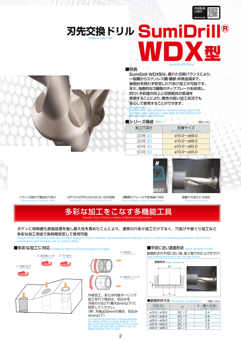 刃先交換ドリル SumiDrill WDX型（住友電気工業株式会社）のカタログ