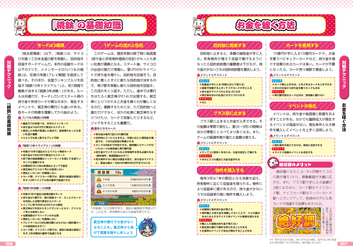 桃太郎電鉄 ～昭和 平成 令和も定番！～ 公式ガイドブック」ファミ通