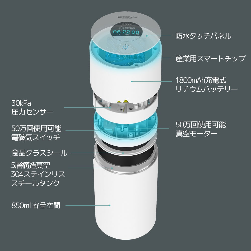 ワンタッチで強力真空保管！6ヶ月以上新鮮で美味しいコーヒーの秘密