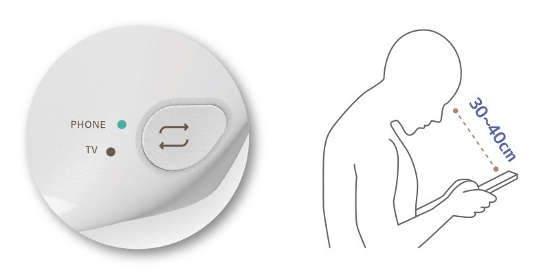 目に筋力をつけて正しく見る！5分間装着するだけで自動にトレーニング