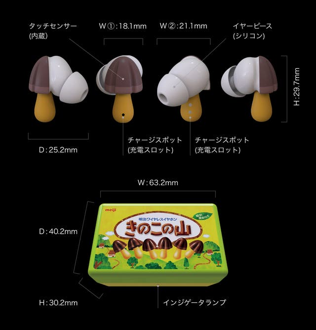 遂に！本物の「きのこの山ワイヤレスイヤホン」が3,500台限定で発売