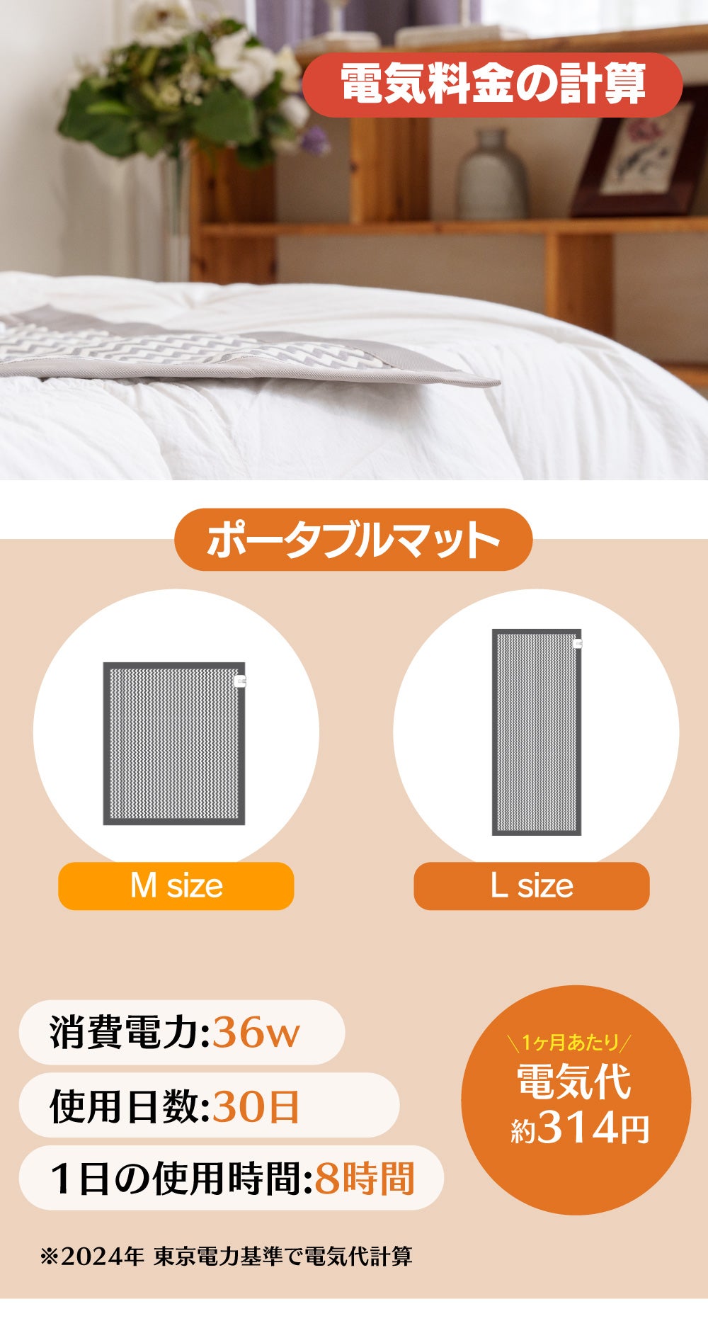 驚きの1mmの超薄型！丸洗い・モバイルバッテリー対応可能！炭素繊維