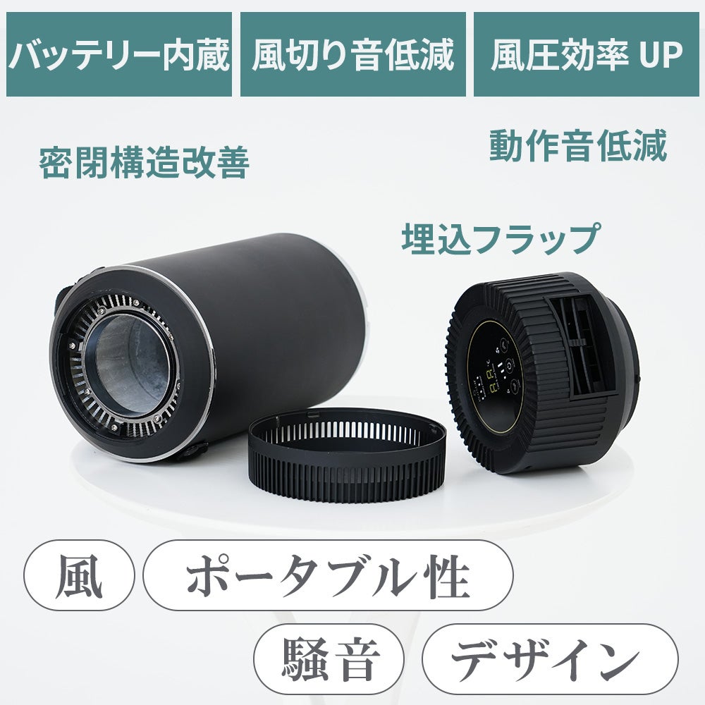 冷媒に電気を使わないエコな冷風機。湿気を出さないドライクーラーVer3