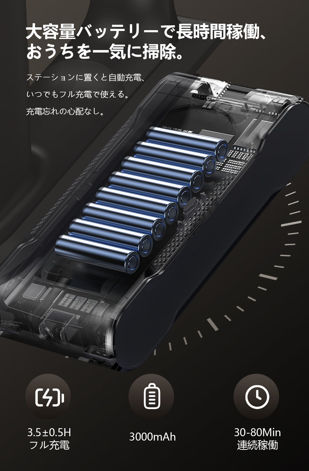 34000Paの革新吸引】充電もゴミ収集も全自動。スマートハイブリッド