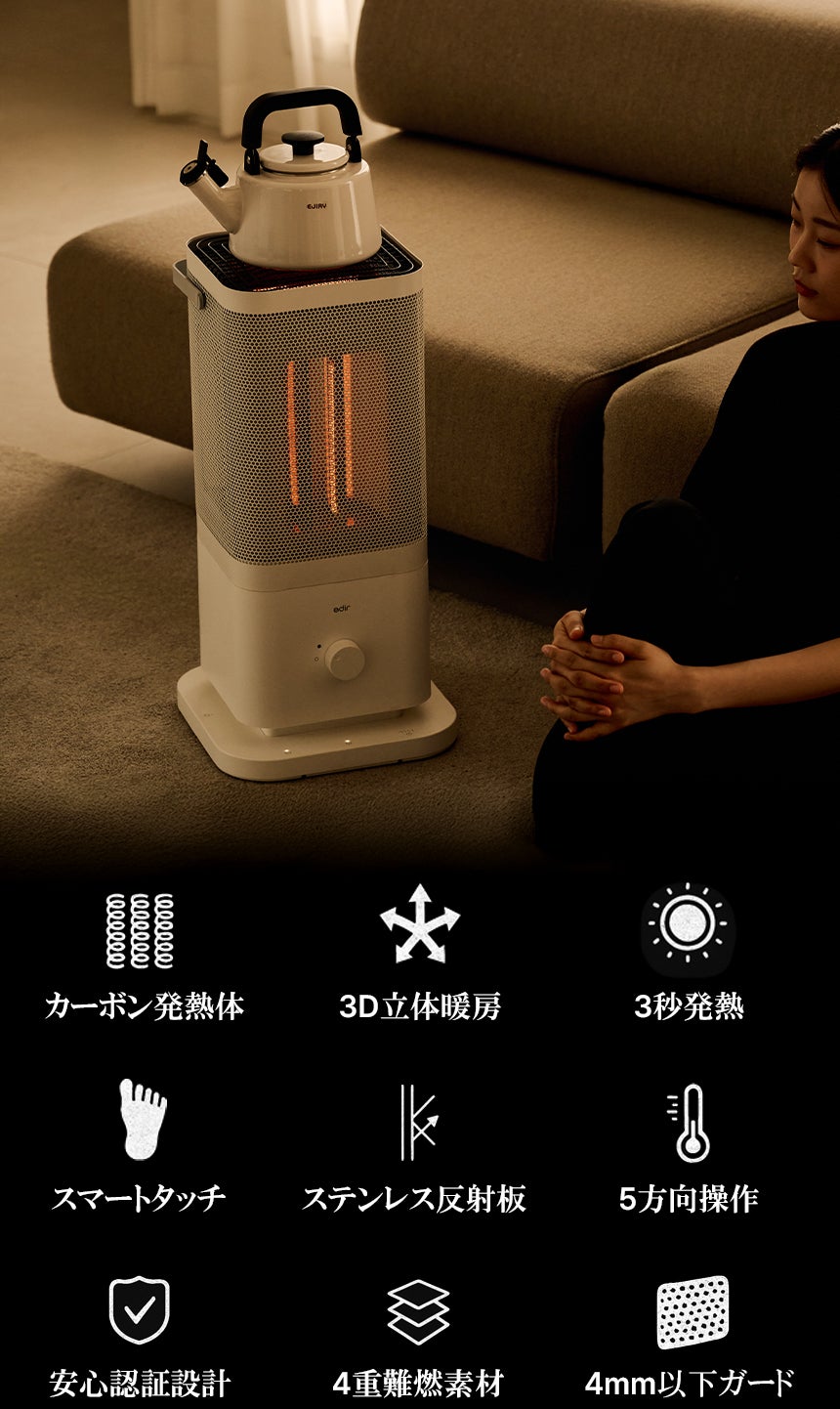 edir 5面カーボンヒーター 未開封品 Kommerce | 2024年冬日本で初紹介
