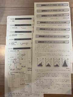 サピックス SAPIX 社会 6年生 データバンク最新☆2026年受験終了組