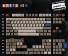 PBTfans Retro 100 キーキャップセット - メルカリ