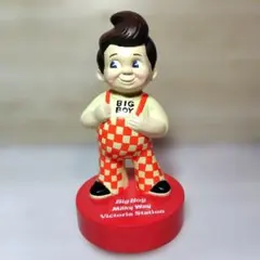 2026年最新】BIGBOYSTOYS フィギュアの人気アイテム - メルカリ