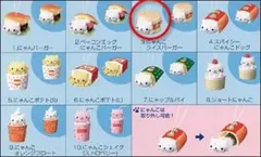 2026年最新】にゃんにゃんにゃんこ にゃんこバーガーの人気アイテム